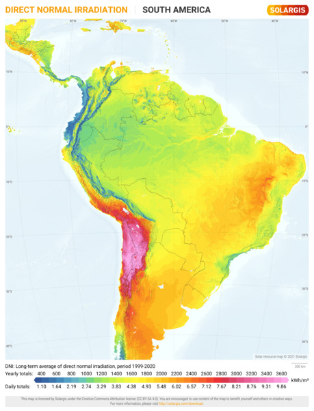 Direct Normal Irradiation, South America